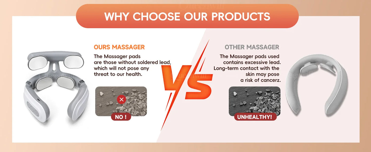 4D Smart Heating Neck Massager