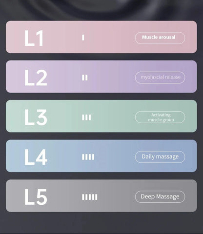 Portable Four-Head Fascia Massager